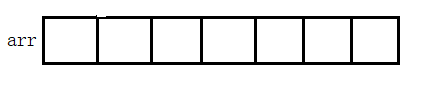 一维数组-内存示意图