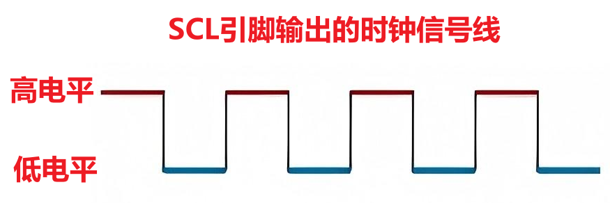 时钟同步线-图