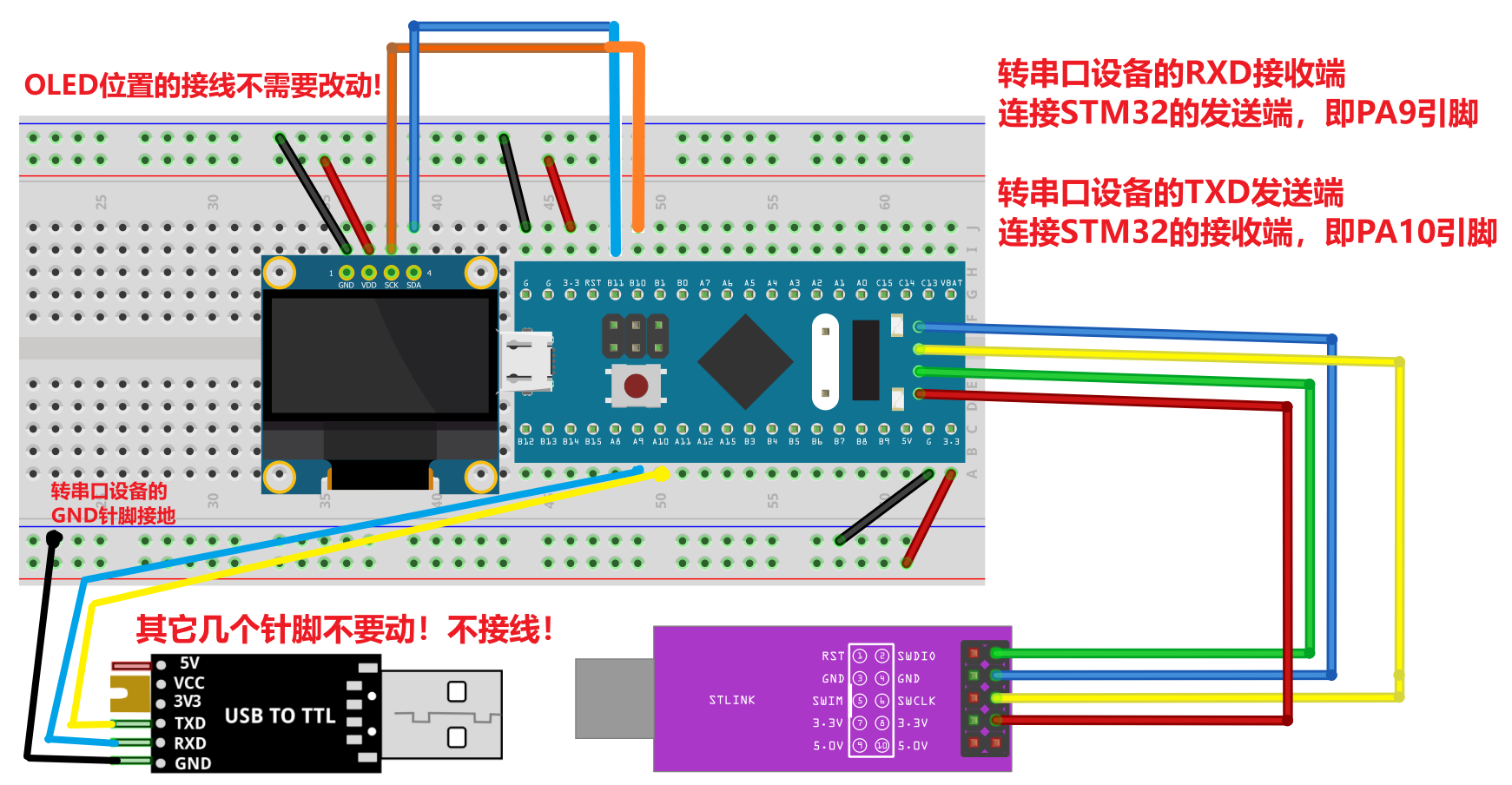 STM32单片机学习(15) —— PC串口通信实验 - 星夜夏空 - 博客园