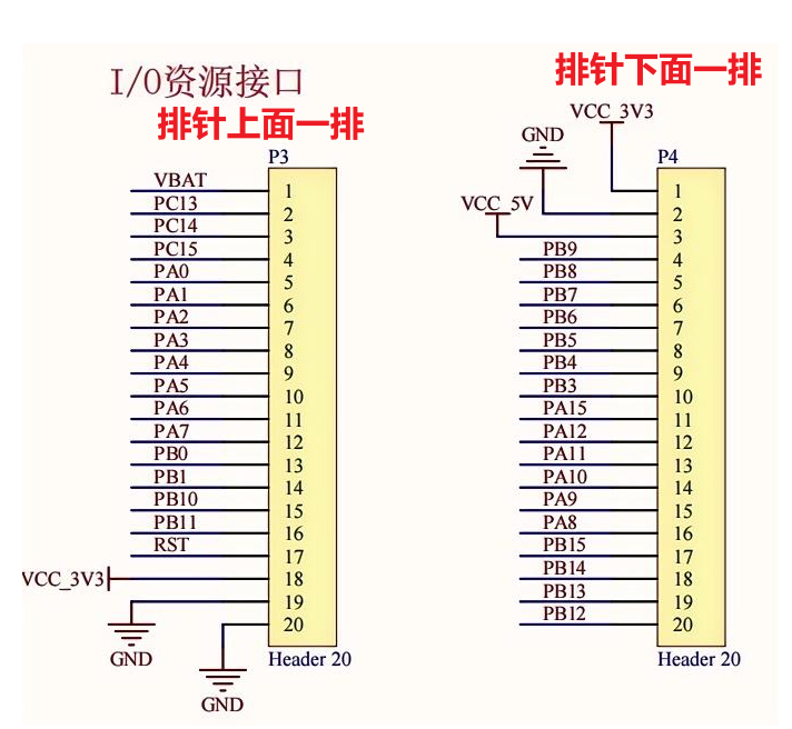 外围排针-图示