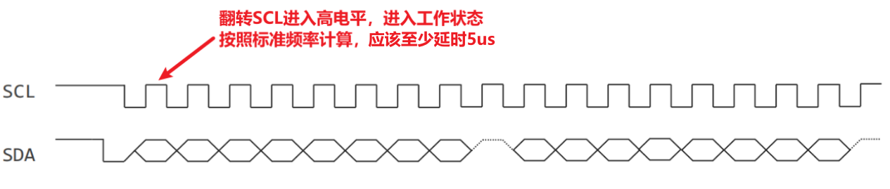 延时时间设置-图